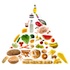 Pyramid Diet Advice