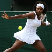 Forehand Tennis Shots & Fore Hand Shot
