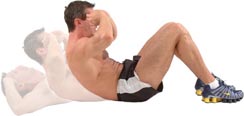 abdominal fitness test